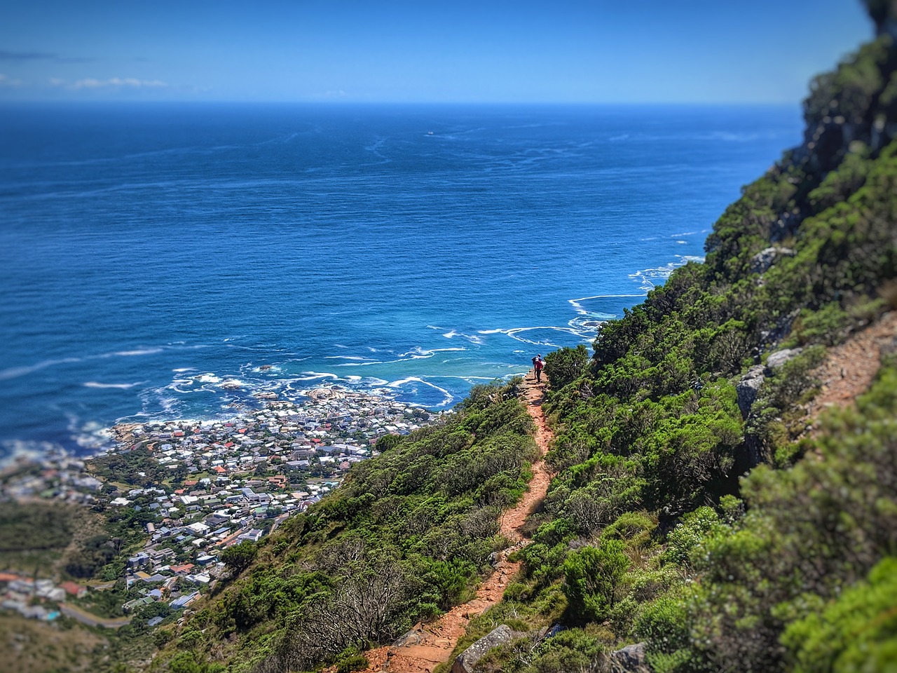 Why Cape Town is Ideal for Both Adventure and Relaxation